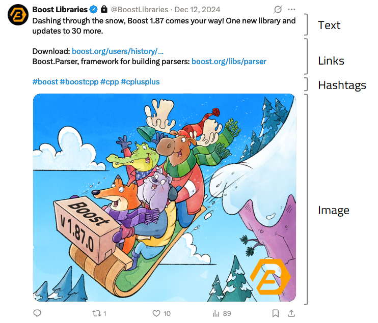 Structure of an X post